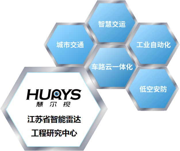 南京南宮NG智能科技有限公司